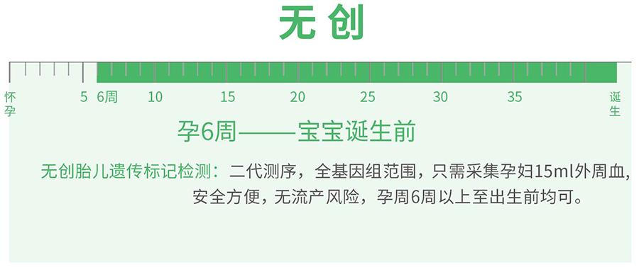 海北孕期鉴定正规的中心去哪里办理,海北怀孕亲子鉴定结果准不准确